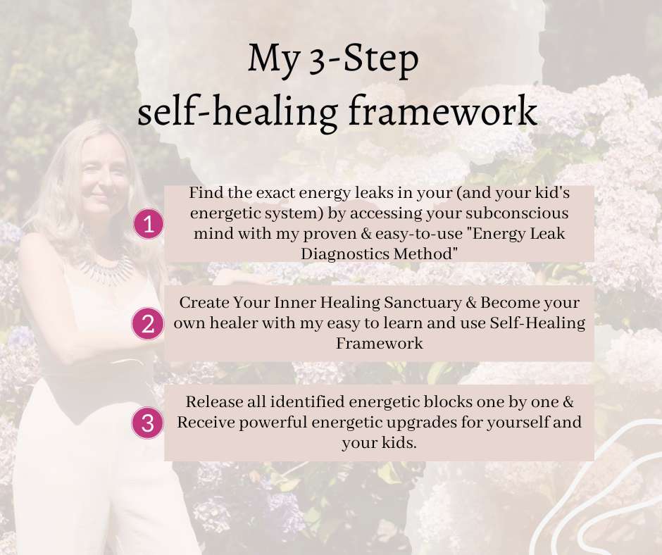 self-healing framework